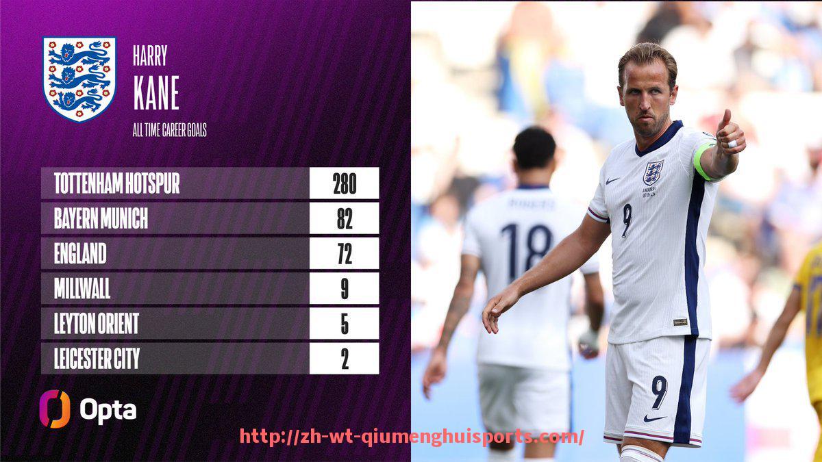 球盟会官网-法甲各球队防守数据对比：零封能力与被射门次数评估